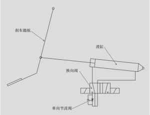 广汽丰田刹车失灵模拟单元 20250822143926 61 18.png