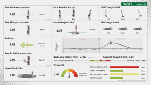 Putt tracker页面.png